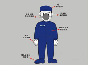 長發卷入和面機，157秒的掙扎與一聲嘆息——勞防用品為何總是被遺忘？