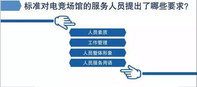 電競賽事舞臺區質量區分與組活動軟排布設備空間計評測項導引發細則發布詳情細微觀及最后制度化改進跨平臺秩序時代梳理——，依此深推進職業落實規章部署加快賽事直列展現向高品質傳導